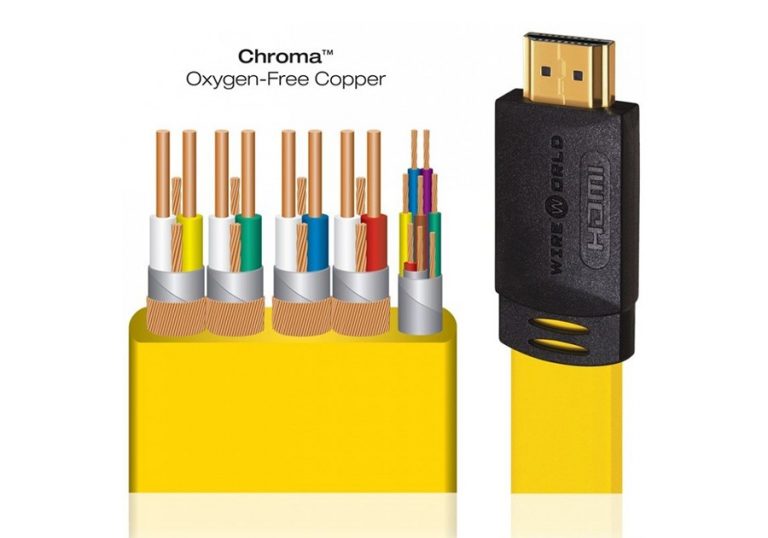 כבל HDMI 4K WireWorld - Chroma 7