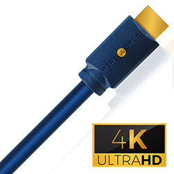 כבל HDMI WireWorld SPHERE 4K