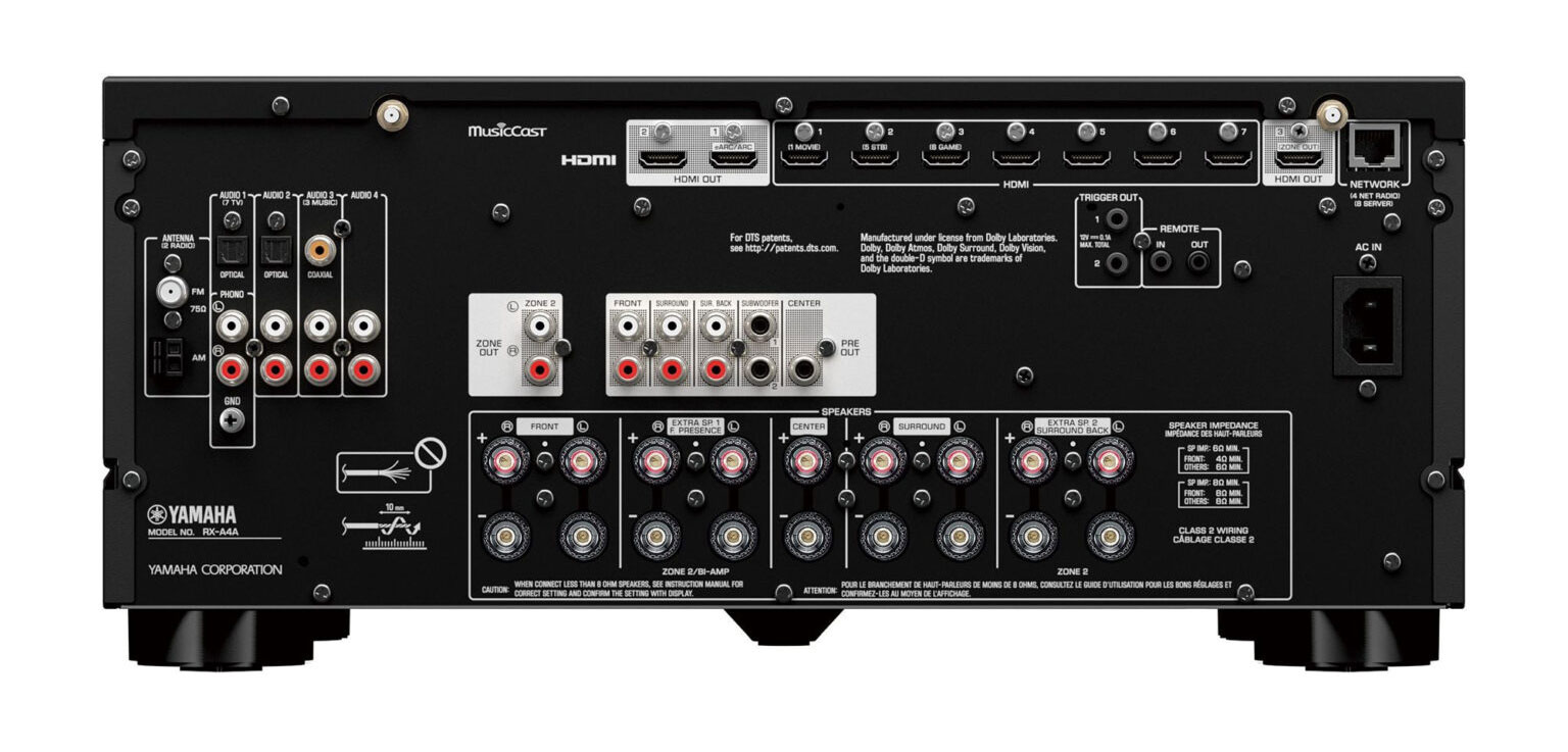 Read more about the article כמה דברים שחשוב לדעת על קניית רסיבר מומלץ 